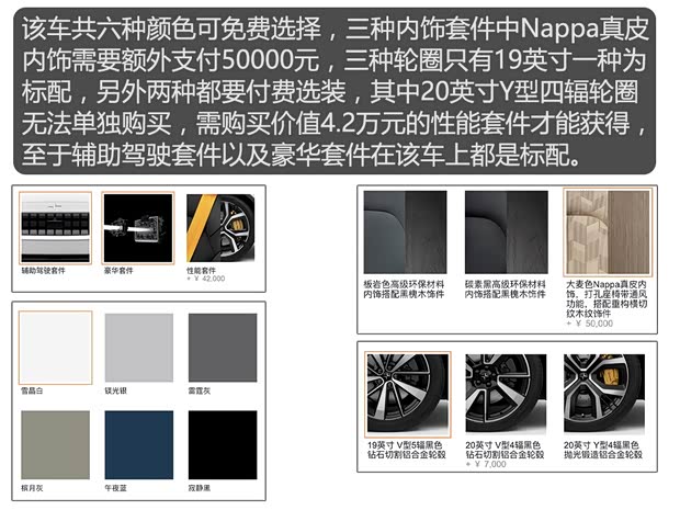 Polestar Polestar 2 2019款 首發(fā)版