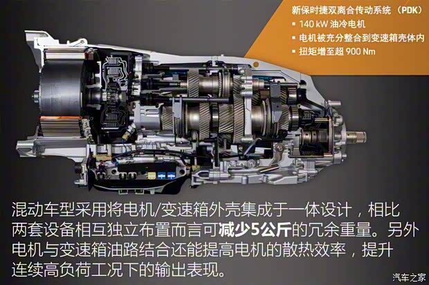 保时捷 Panamera新能源 2024款  Panamera Turbo E-Hybrid 行政加长版 4.0T