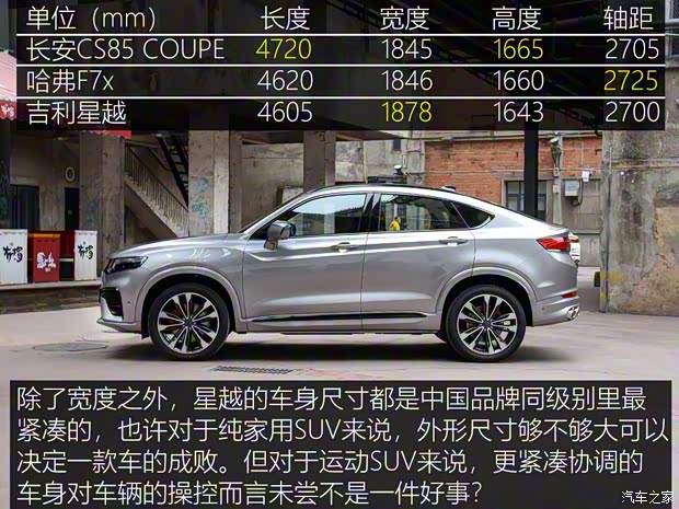 吉利汽車 星越 2019款 基本型