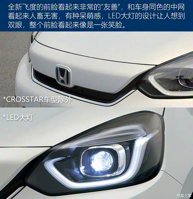 本田(進(jìn)口) 飛度(進(jìn)口) 2020款 e:HEV HOME