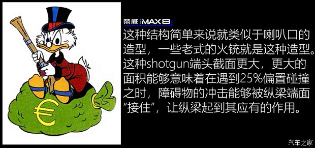 上汽集团 荣威iMAX8 2021款 400TGI 新赢家至尊版 上汽集团 荣威iMAX8 2021款 400TGI 新赢家至尊版