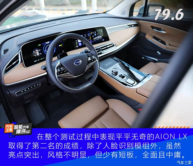 广汽埃安 AION LX 2020款 80D Max版 广汽埃安 AION LX 2020款 80D Max版