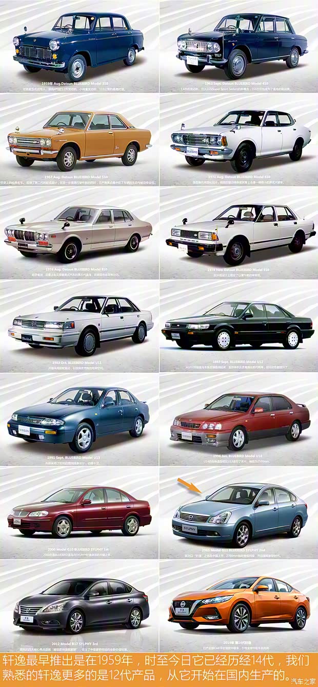 東風(fēng)日產(chǎn) 軒逸 2023款 1.6L CVT智駕版