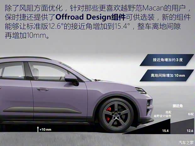 保時(shí)捷 Macan新能源 2024款 Macan Turbo