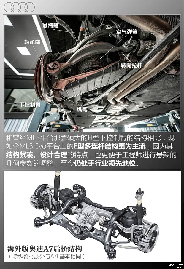 上汽奥迪 奥迪A7L 2024款 55 TFSI quattro RS 套件竞速版 上汽奥迪 奥迪A7L 2024款 55 TFSI quattro RS 套件竞速版