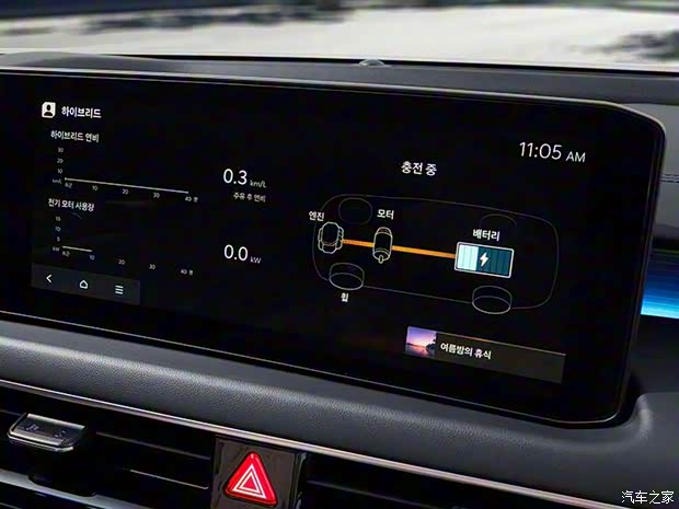 起亞(進(jìn)口) 起亞K8 2025款 基本型