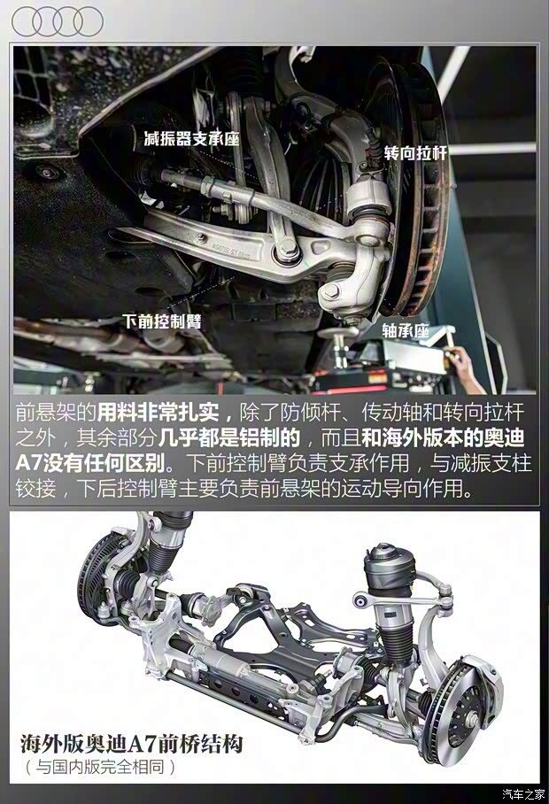 上汽奧迪 奧迪A7L 2024款 55 TFSI quattro RS 套件競速版