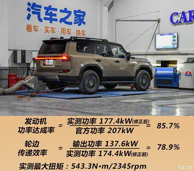 雷克萨斯 雷克萨斯GX 2024款 OVERTRAIL 远峰版