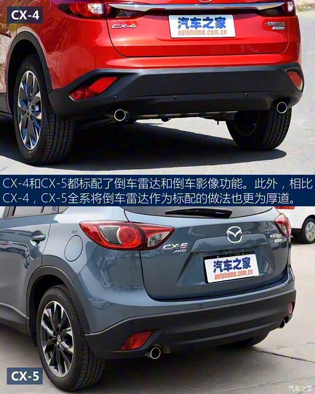 一汽馬自達 馬自達CX-4 2016款 2.5L 自動四驅藍天無畏版