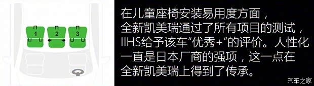 广汽丰田 凯美瑞 2018款 2.5L 基本型 广汽丰田 凯美瑞 2018款 2.5L 基本型