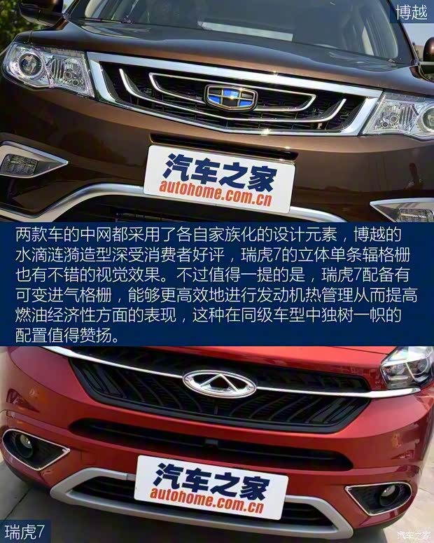 奇瑞汽車 瑞虎7 2016款 2.0L CVT耀臻版