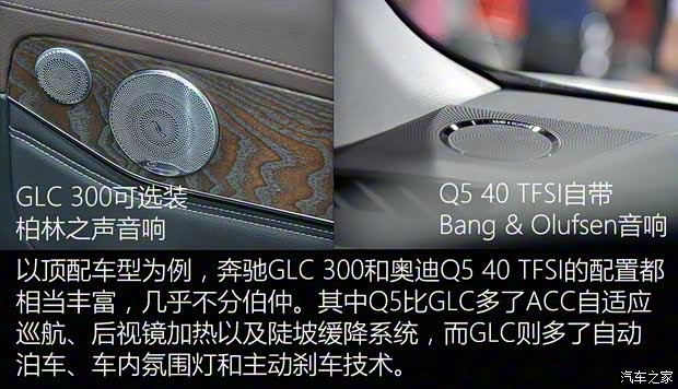 北京奔驰 奔驰GLC级 2016款 GLC 300 4MATIC 豪华型