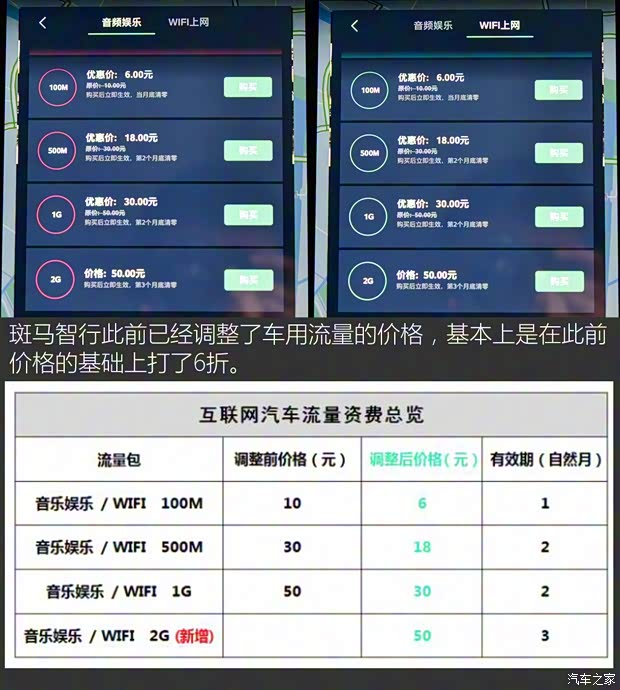 上汽集團 榮威RX5 2018款 20T 兩驅(qū)自動互聯(lián)網(wǎng)智尊版 上汽集團 榮威RX5 2018款 20T 兩驅(qū)自動互聯(lián)網(wǎng)智尊版
