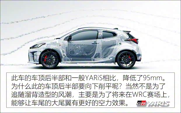 豐田(進口) YARiS(海外) 2021款 GR YARiS 臺灣版 豐田(進口) YARiS(海外) 2021款 GR YARiS 臺灣版