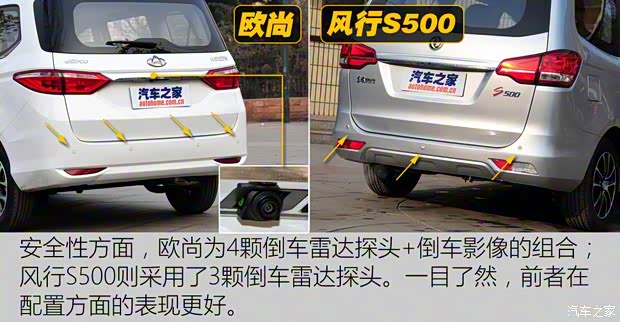 長安汽車 歐尚 2016款 1.5L 手動豪華型