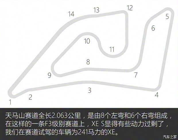 捷豹 捷豹XE 2015款 XE 2.0T 240PS R-SPORT 捷豹 捷豹XE 2015款 XE 2.0T 240PS R-SPORT
