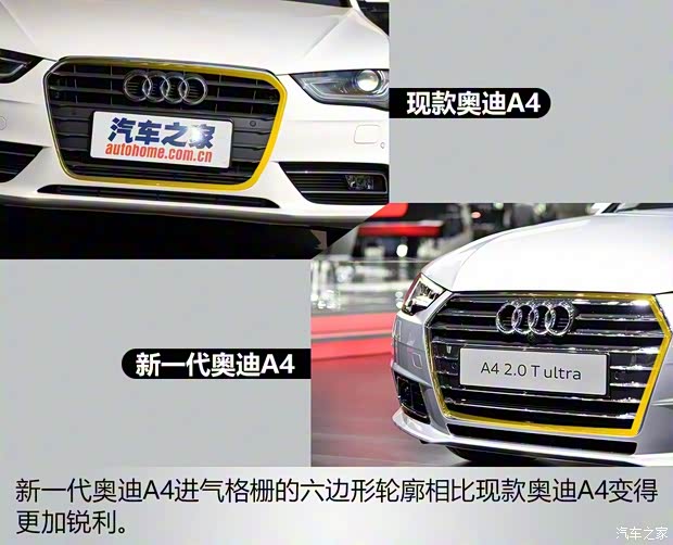 奧迪(進口) 奧迪A4(進口) 2016款 2.0 TFSI quattro