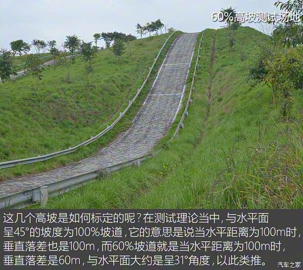 长安汽车 长安CS95 2017款 2.0T 四驱智尊版 长安汽车 长安CS95 2017款 2.0T 四驱智尊版