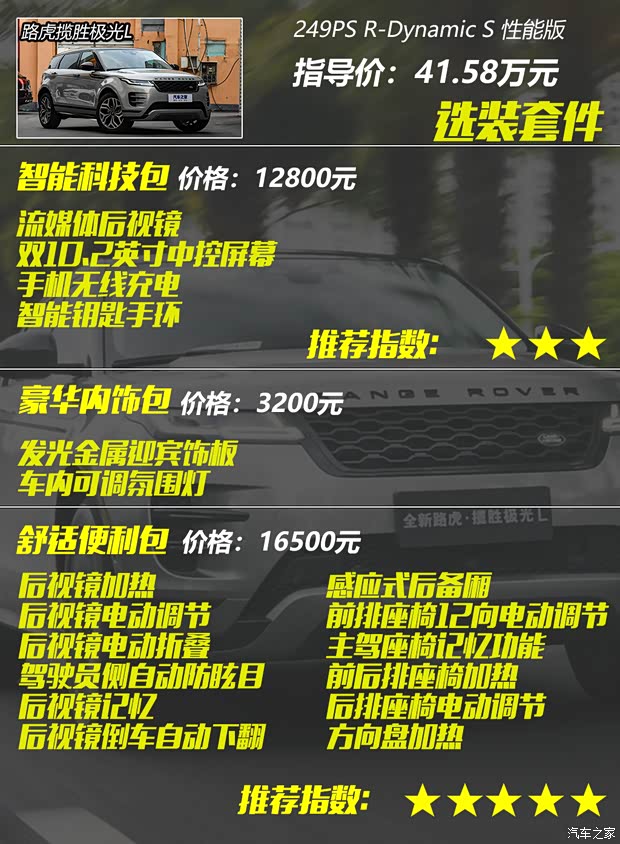 奇瑞捷豹路虎 揽胜极光 2021款 极光L 249PS R-Dynamic First edition 首发版