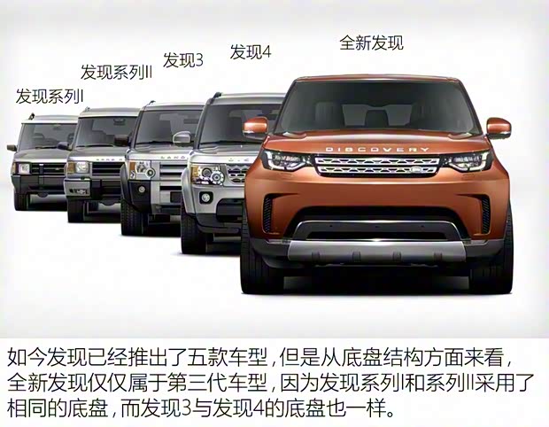 路虎(進(jìn)口) 發(fā)現(xiàn) 2017款 3.0 V6 HSE LUXURY