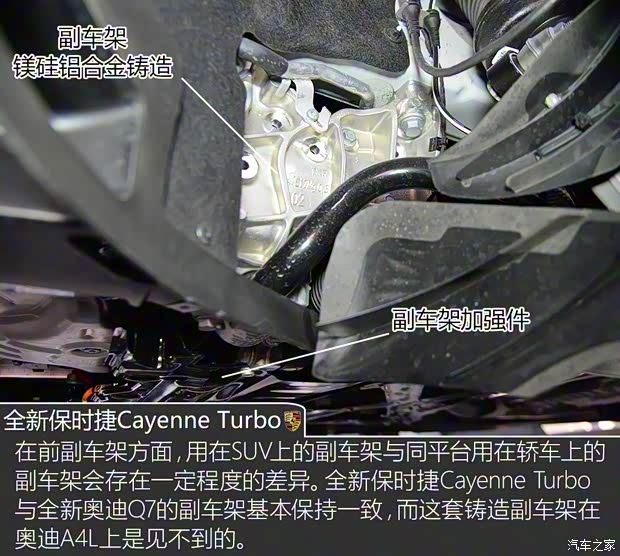 保时捷 Cayenne 2018款 Cayenne Turbo 4.0T 保时捷 Cayenne 2018款 Cayenne Turbo 4.0T