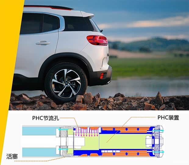 東風雪鐵龍 天逸 C5 AIRCROSS 2017款 1.8T 自動基本型
