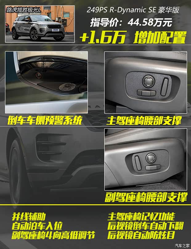 奇瑞捷豹路虎 揽胜极光 2021款 极光L 249PS R-Dynamic First edition 首发版