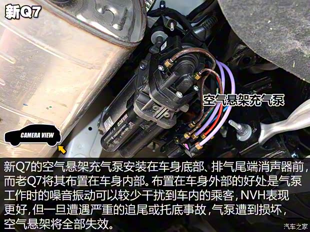 奥迪(进口) 奥迪Q7 2016款 45 TFSI S line尊贵型 奥迪(进口) 奥迪Q7 2016款 45 TFSI S line尊贵型