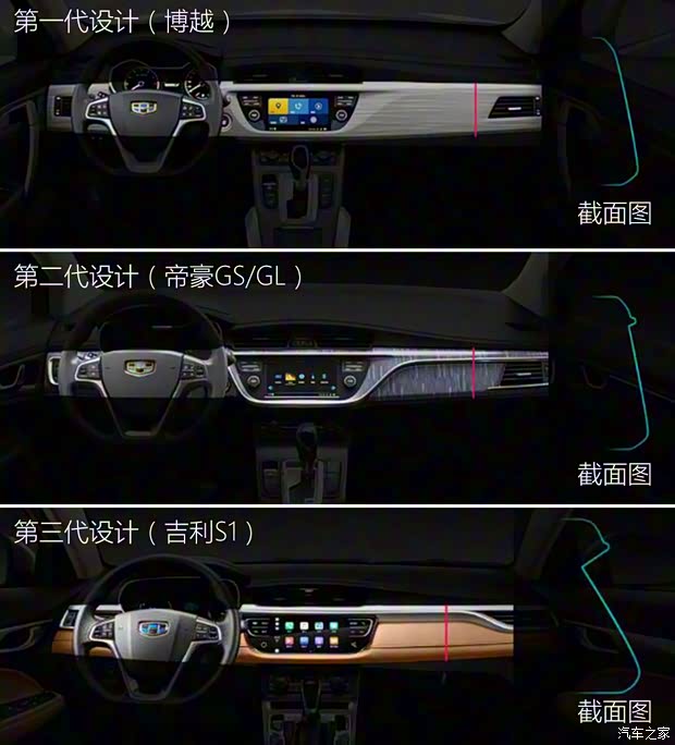 吉利汽车 吉利S1 2017款 基本型 吉利汽车 吉利S1 2017款 基本型