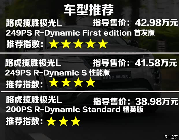 奇瑞捷豹路虎 揽胜极光 2021款 极光L 249PS R-Dynamic First edition 首发版