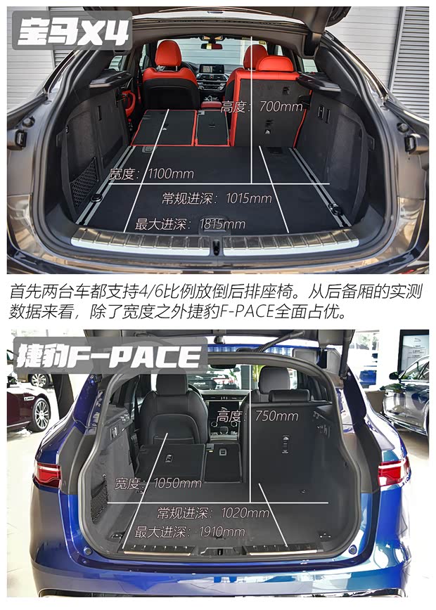 宝马(进口) 宝马X4 2021款 改款 xDrive 25i M运动曜夜套装