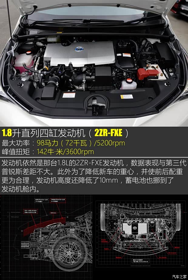 丰田(进口) 普锐斯(海外) 2016款 基本型