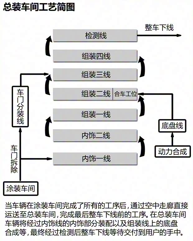 长城汽车 哈弗H7 2016款 2.0T 自动两驱豪华型 长城汽车 哈弗H7 2016款 2.0T 自动两驱豪华型