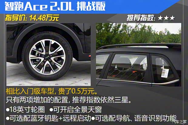 東風悅達起亞 智跑 2021款 Ace 1.5T GT Line 聚變版