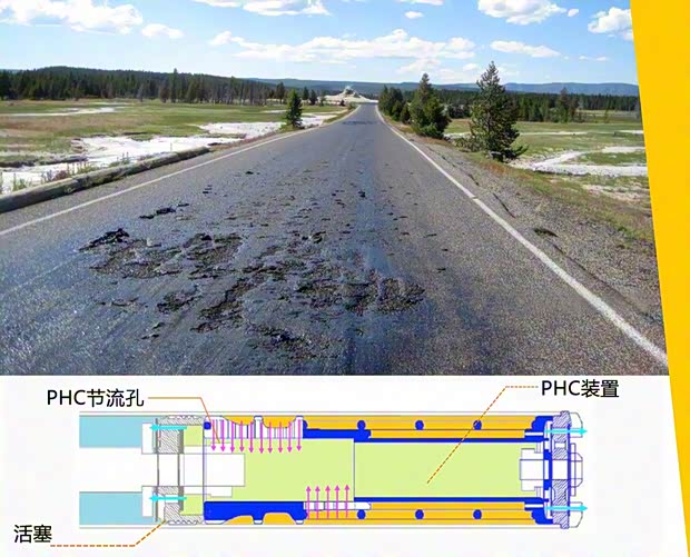 東風雪鐵龍 天逸 C5 AIRCROSS 2017款 1.8T 自動基本型
