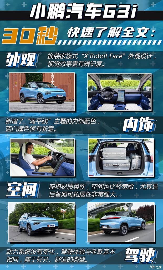 小鵬汽車(chē) 小鵬汽車(chē)G3 2021款 G3i 520N