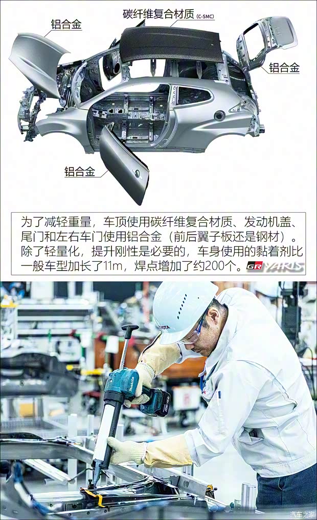 豐田(進(jìn)口) YARiS(海外) 2021款 GR YARiS 臺(tái)灣版