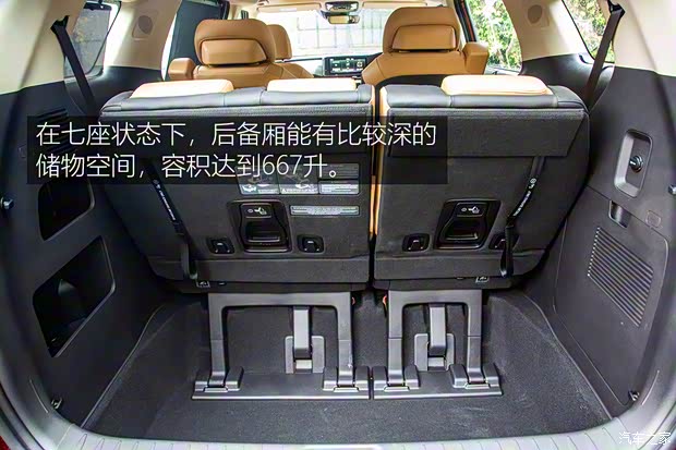 起亞(進口) 嘉華(進口) 2022款 3.5L SX Prestige 美國版 起亞(進口) 嘉華(進口) 2022款 3.5L SX Prestige 美國版