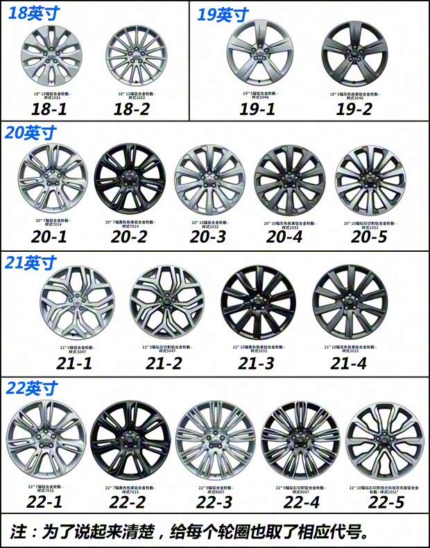 路虎(进口) 揽胜星脉 2017款 P380 首发限量版 路虎(进口) 揽胜星脉 2017款 P380 首发限量版