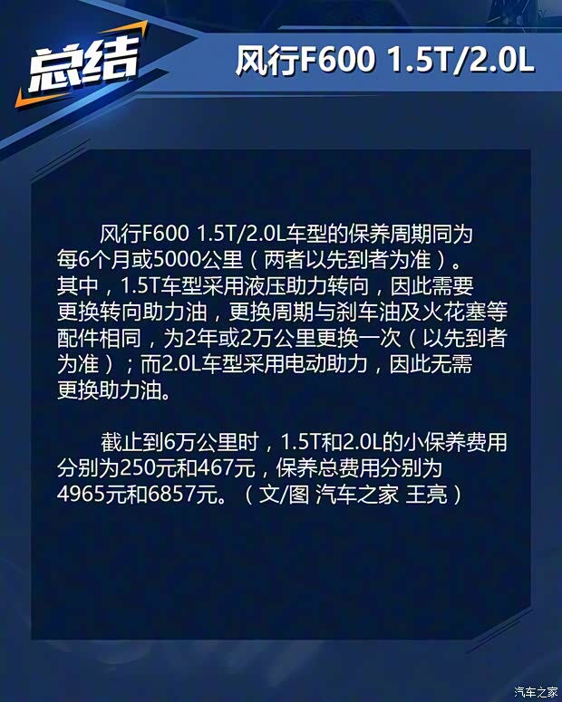 东风风行 风行F600 2016款 F600 1.5T 尊享型 东风风行 风行F600 2016款 F600 1.5T 尊享型