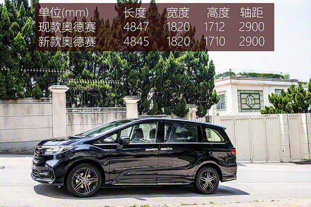本田(進(jìn)口) 奧德賽(海外) 2021款 2.4L CVT香港版