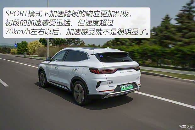 比亚迪 宋PLUS新能源 2021款 EV 旗舰型 比亚迪 宋PLUS新能源 2021款 EV 旗舰型