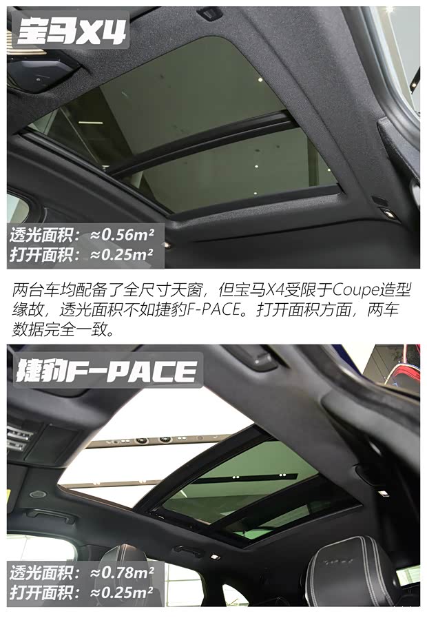 宝马(进口) 宝马X4 2021款 改款 xDrive 25i M运动曜夜套装