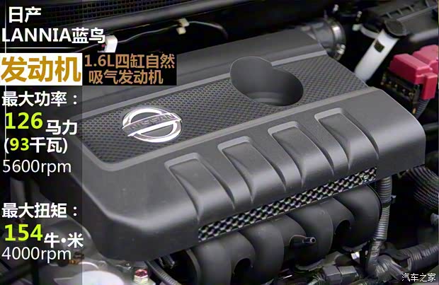 東風(fēng)日產(chǎn) LANNIA 藍(lán)鳥(niǎo) 2016款 1.6L CVT高能版