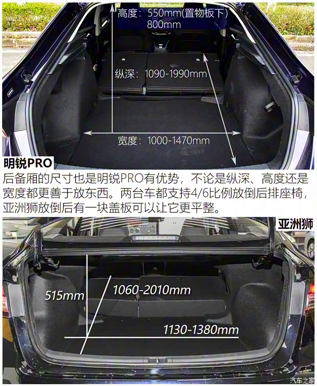 上汽大众斯柯达 明锐 2021款 PRO TSI280 DSG旗舰版 上汽大众斯柯达 明锐 2021款 PRO TSI280 DSG旗舰版