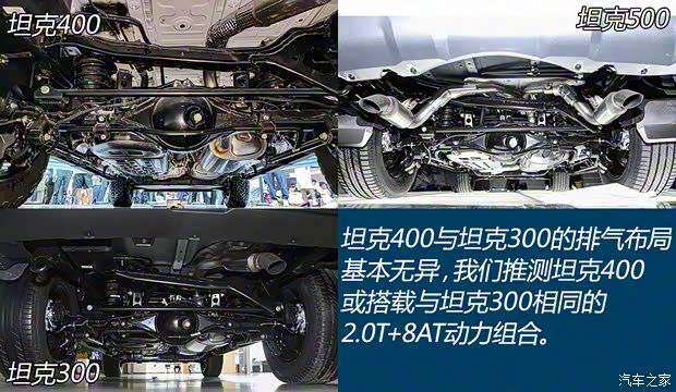 長城汽車 坦克500 2021款 基本型