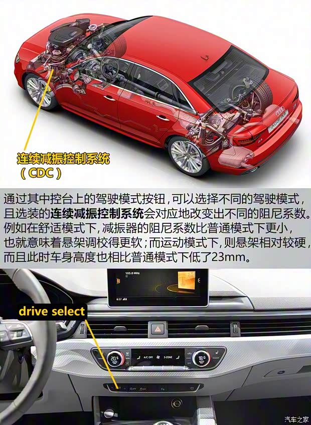 奥迪(进口) 奥迪A4(进口) 2016款 2.0 TFSI quattro 奥迪(进口) 奥迪A4(进口) 2016款 2.0 TFSI quattro