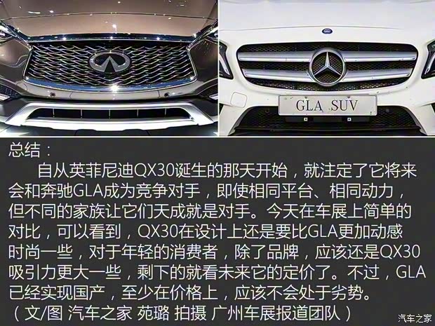 英菲尼迪(进口) 英菲尼迪QX30 2016款 2.0T 基本型