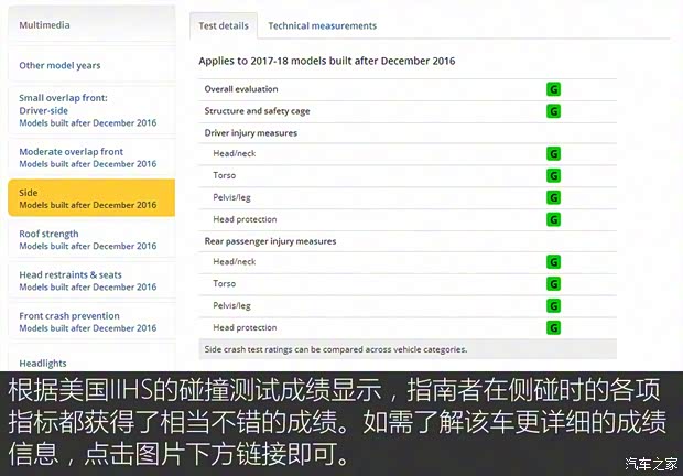 广汽菲克Jeep 指南者 2017款 200T 自动臻享版 广汽菲克Jeep 指南者 2017款 200T 自动臻享版