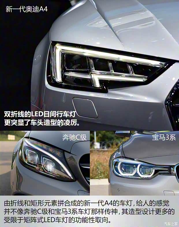 奧迪(進口) 奧迪A4(進口) 2016款 2.0 TFSI quattro